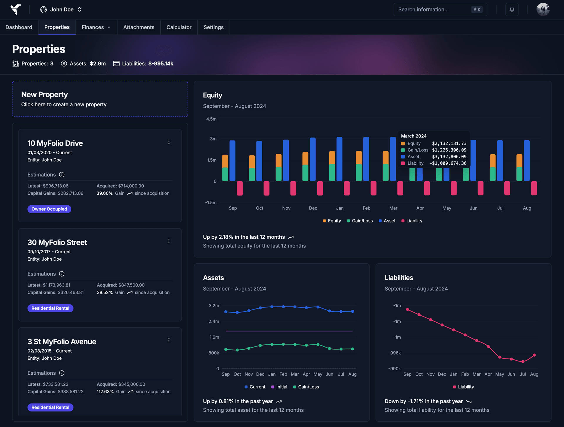 MyFolio dashboard screenshot example